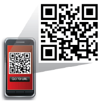 QR Codes